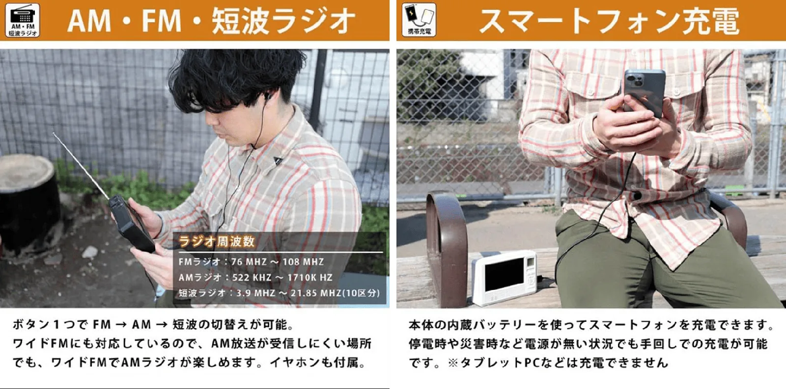 エコラジネオ 製品画像 2