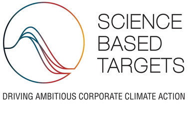 Science Based Targets