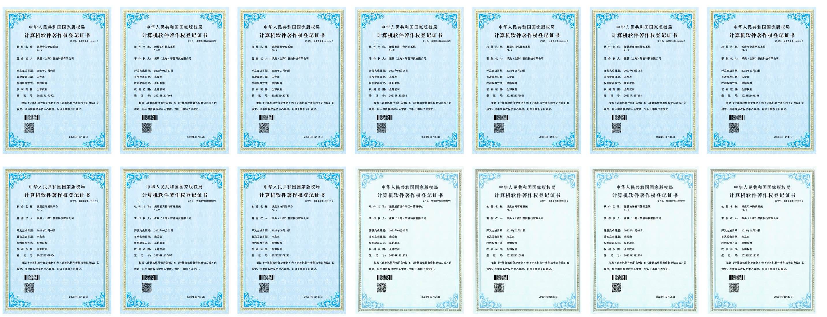 Software Copyright Certificates