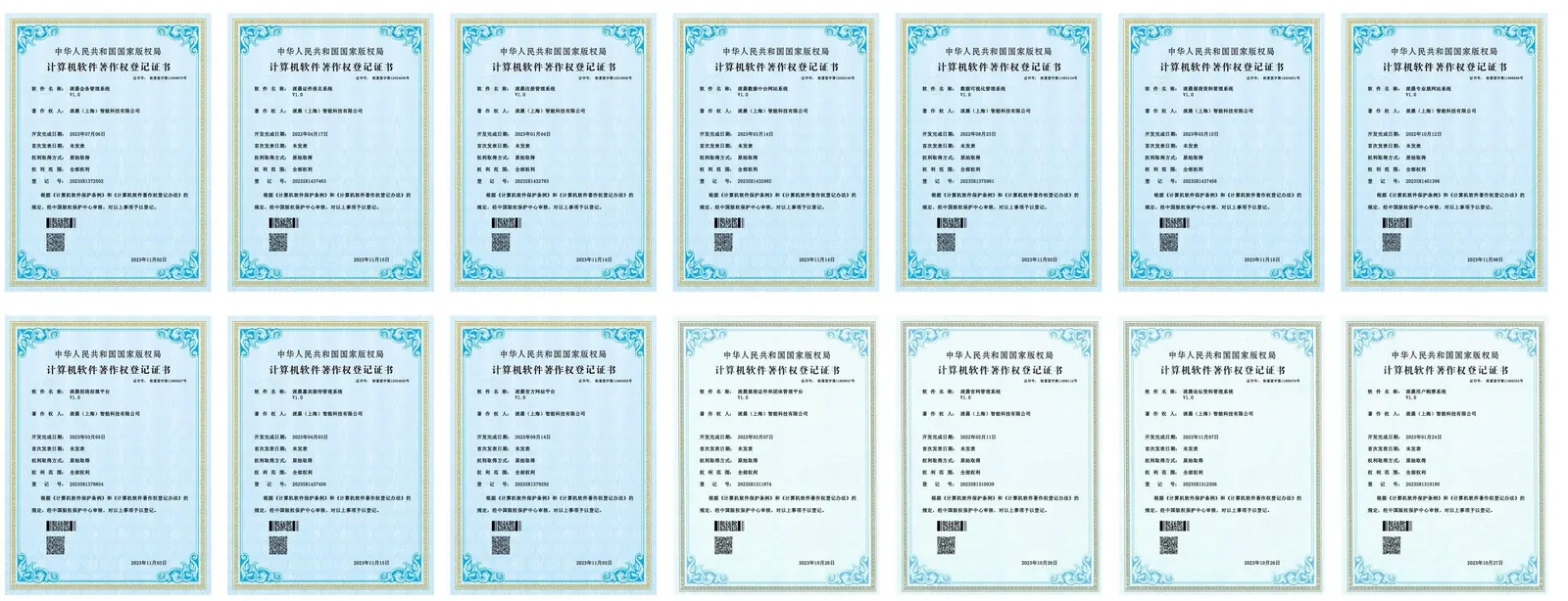Software Copyright Certificates